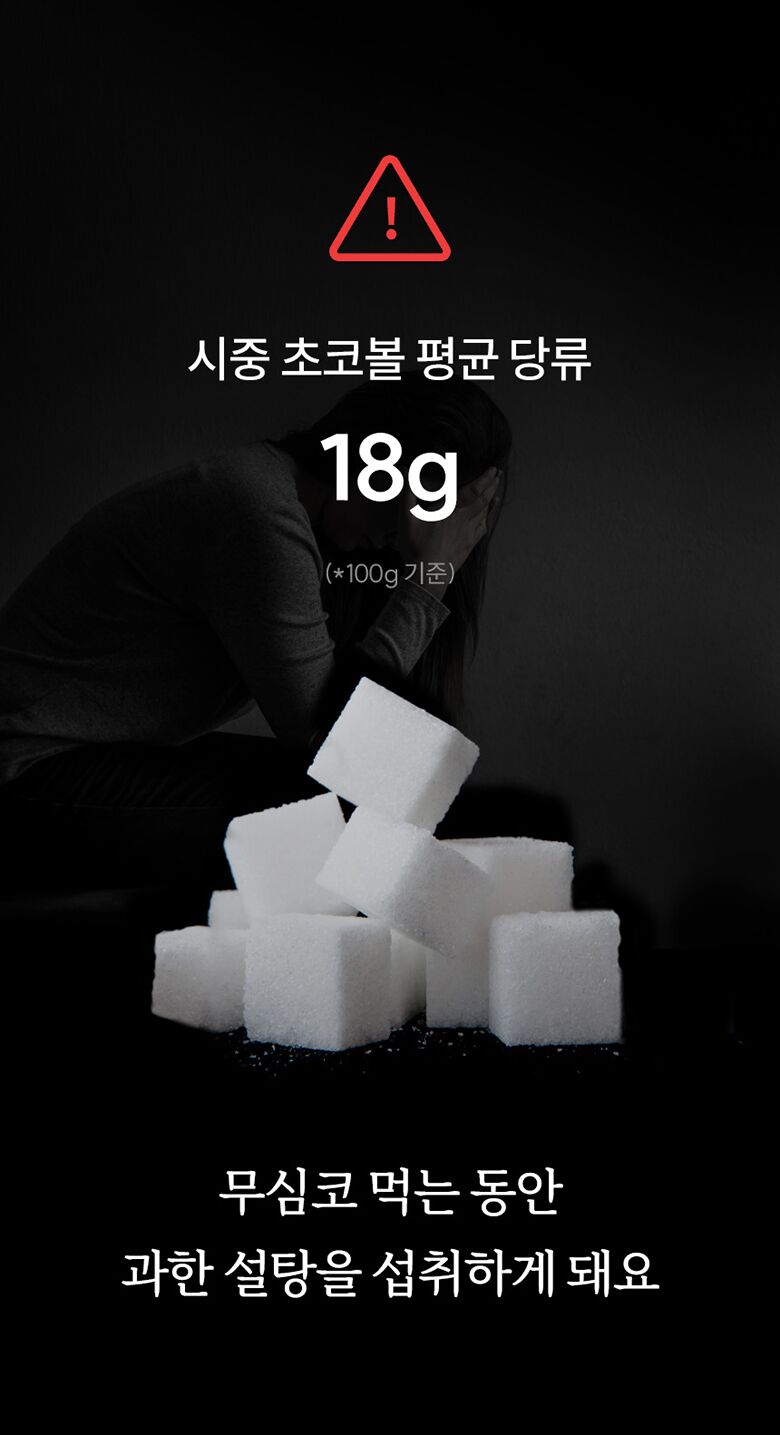 07.마이노멀초코볼_시중초코볼평균당류.jpg